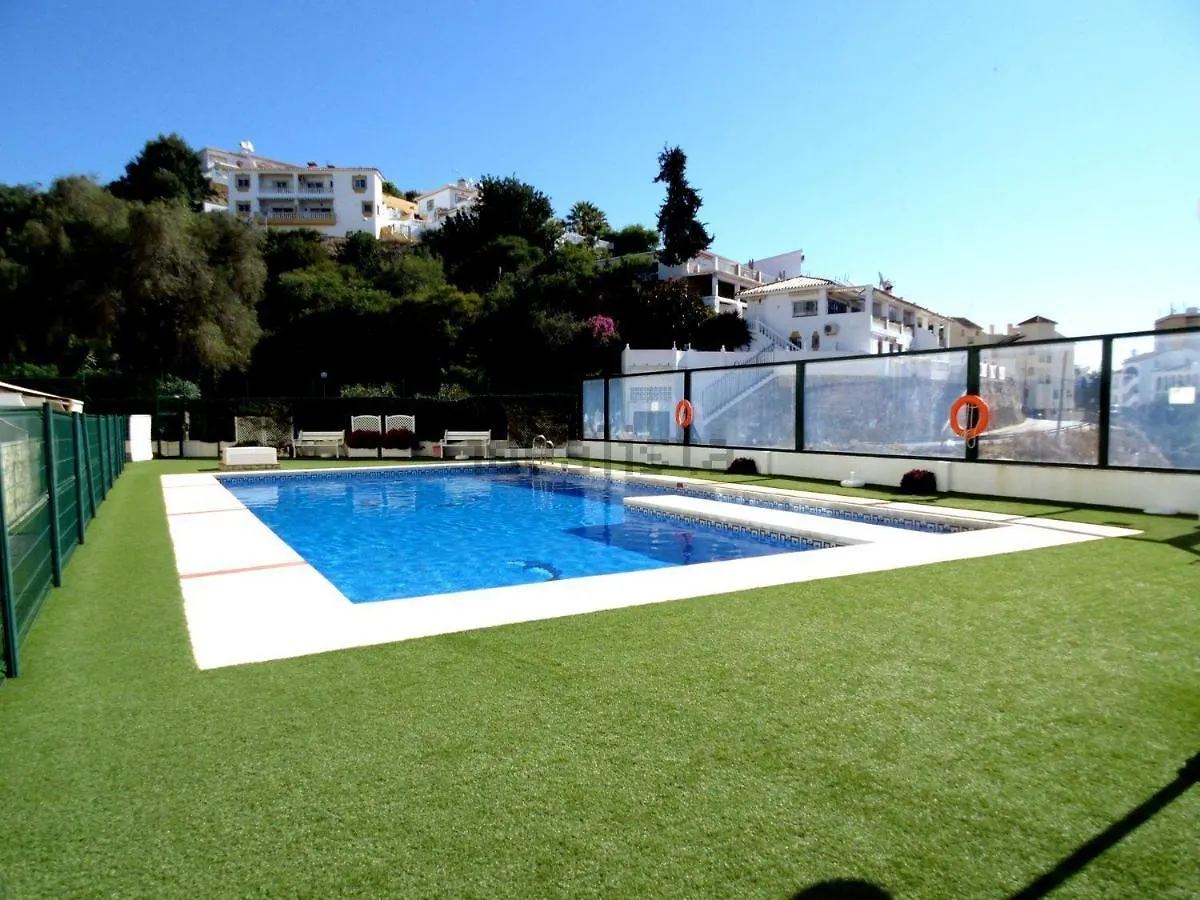 Fuengirola Las Yucas location